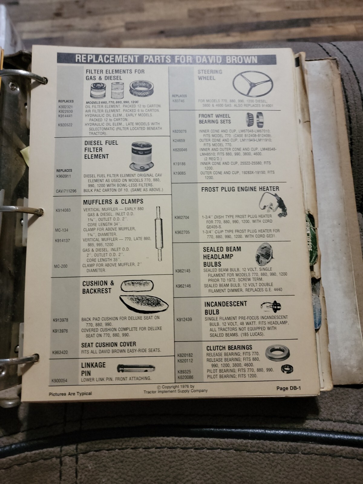 VINTAGE TRACTOR IMPLEMENT SUPPLY CO. 1970S