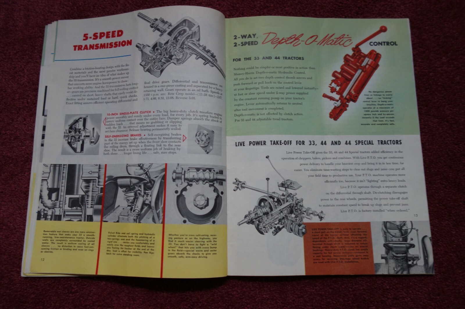 MASSEY HARRIS Tractors Buyer’s guide Illustrated Full Color CATALOG