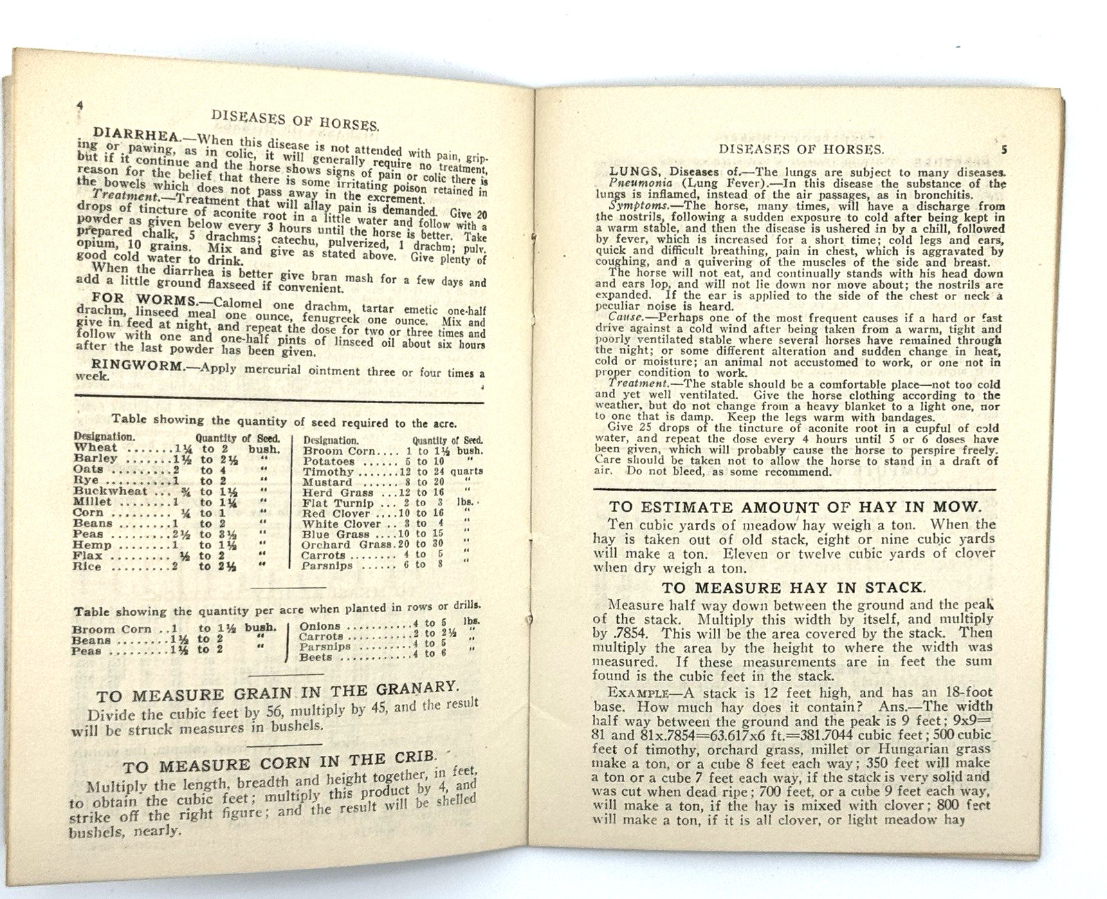 Vintage Farmer’s Handbook Franklin National Bank Indiana Cures Horses Farm Info
