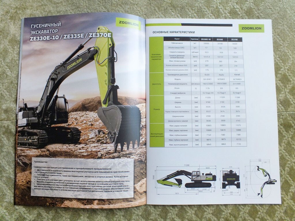 ZOOMLION Chinese Excavators Loaders Mining Equipment Catalog Brochure 2025