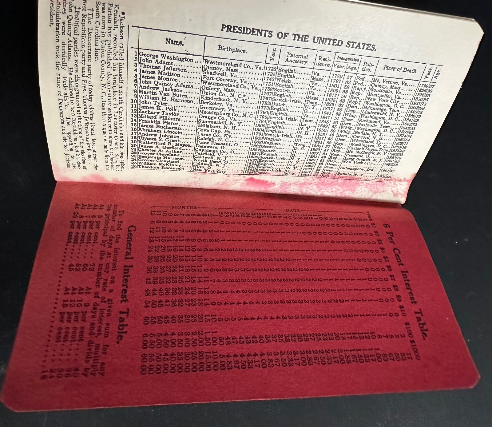Lot of 2 Pittsburgh Steel Wire Fence Pocket Memorandum Notebooks Chambersburg PA