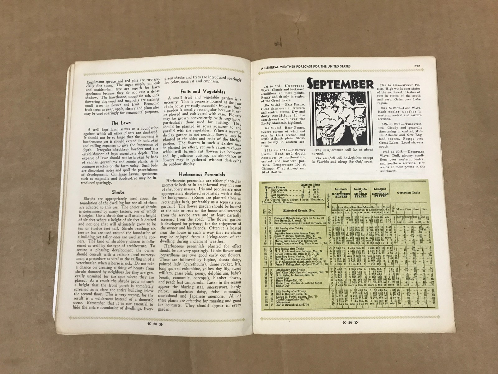 Vintage Armour’s Farmer’s Almanac 1932 – Volume 34