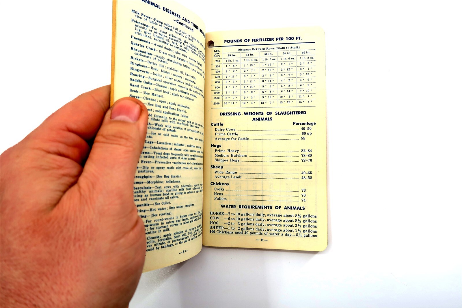 Vintage 1953/54 FARMER’S YEAR BOOK by Corona Chemical Div Pittsburgh Plate Glass