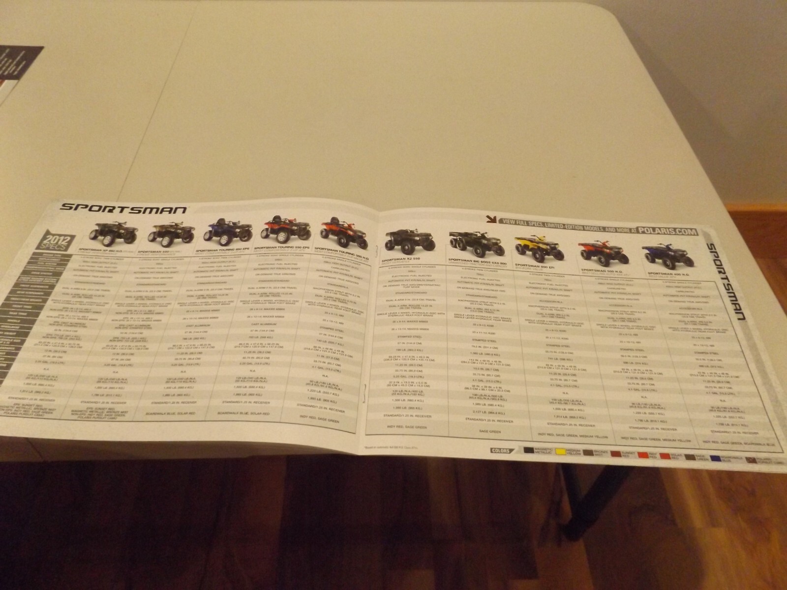POLARIS 2012 ATV’S / SIDE x SIDES, LIT # 9950998 2011