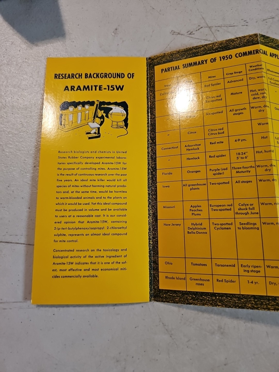 Vintage 1951 United States Rubber Co Aramite 15W For Mite Control Brochure