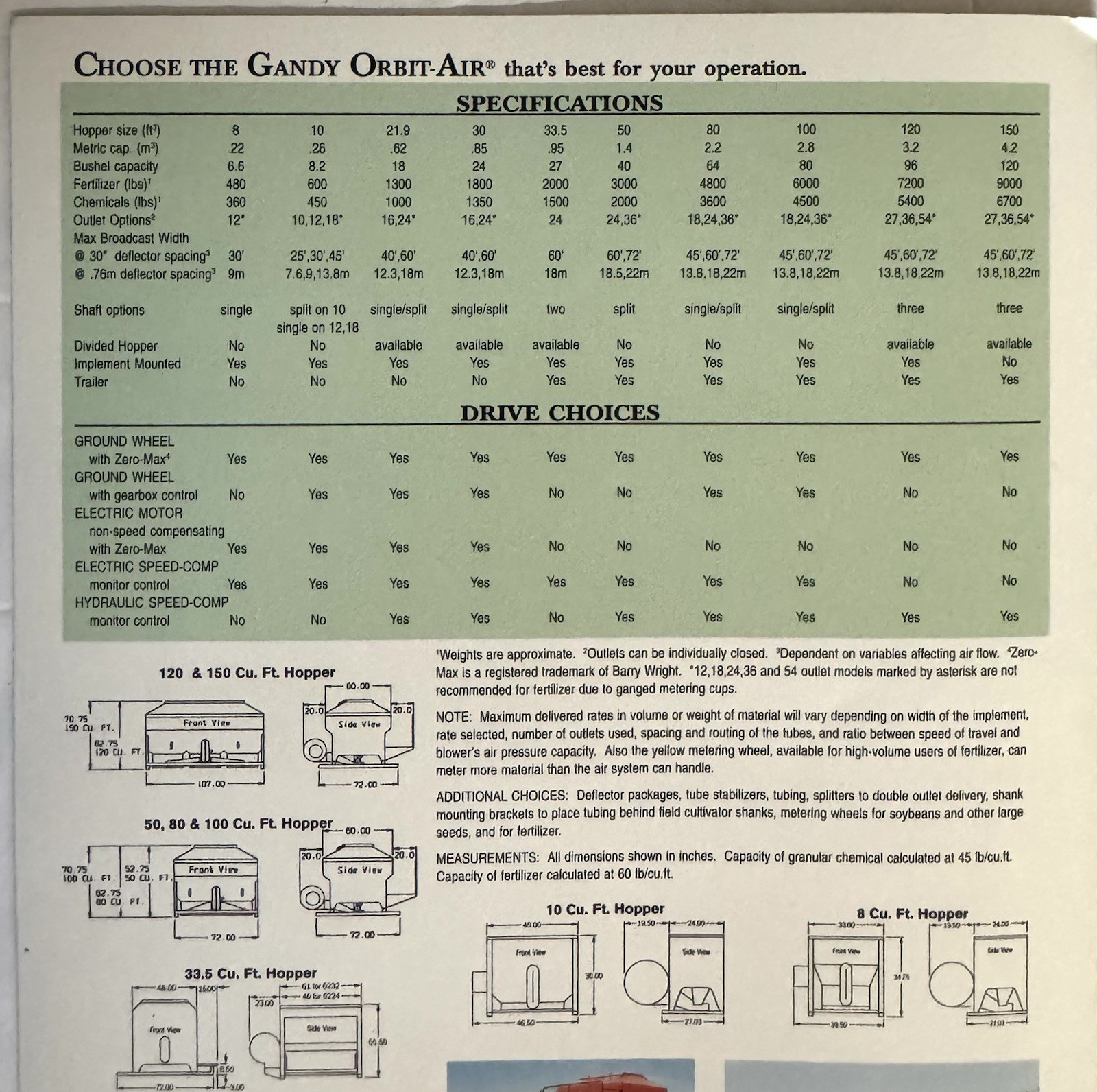 Vintage 1998 Grandy Orbit-Air Seeder Farm Equipment Dealer Sales Brochure