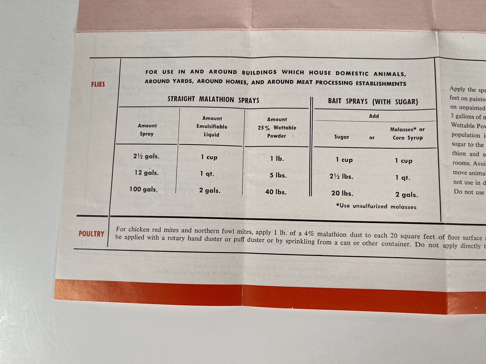 Malathion Insecticides Growers Guide booklet VTG Full 17×13″ Spray & Dust Chart