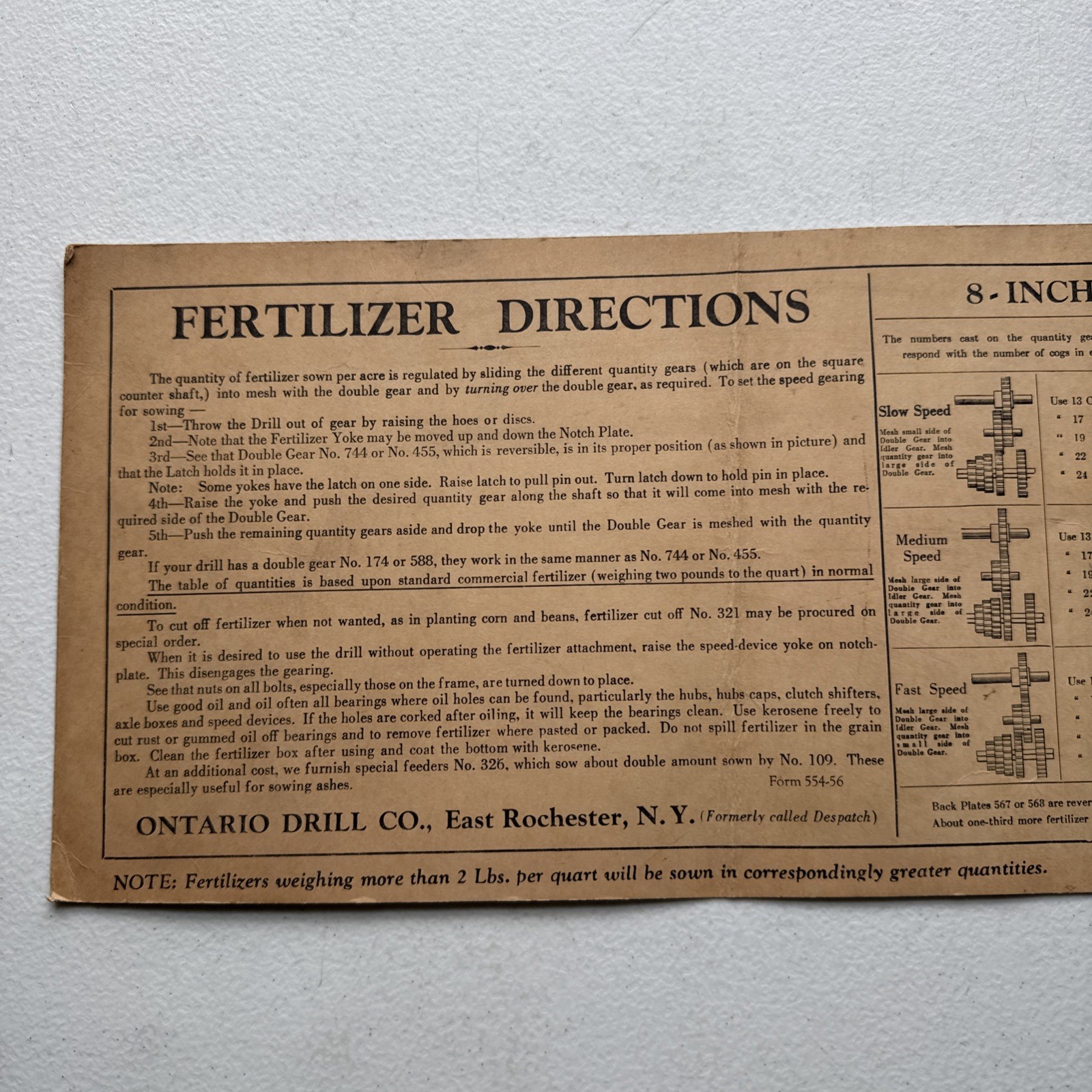 Ontario Drill Co. 8-Inch Drills Fertilizer Directions Application chart