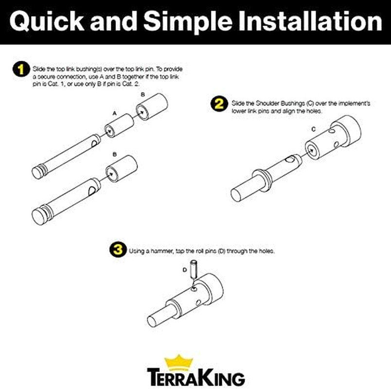 – TK95029 – Quick Hitch Bushing Kit Imatch 7” Yellow Zinc Finish