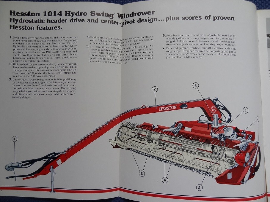 1977 HESSTON Windrower Conditioner Sales Brochure – Models 1014 1010 1090 1070