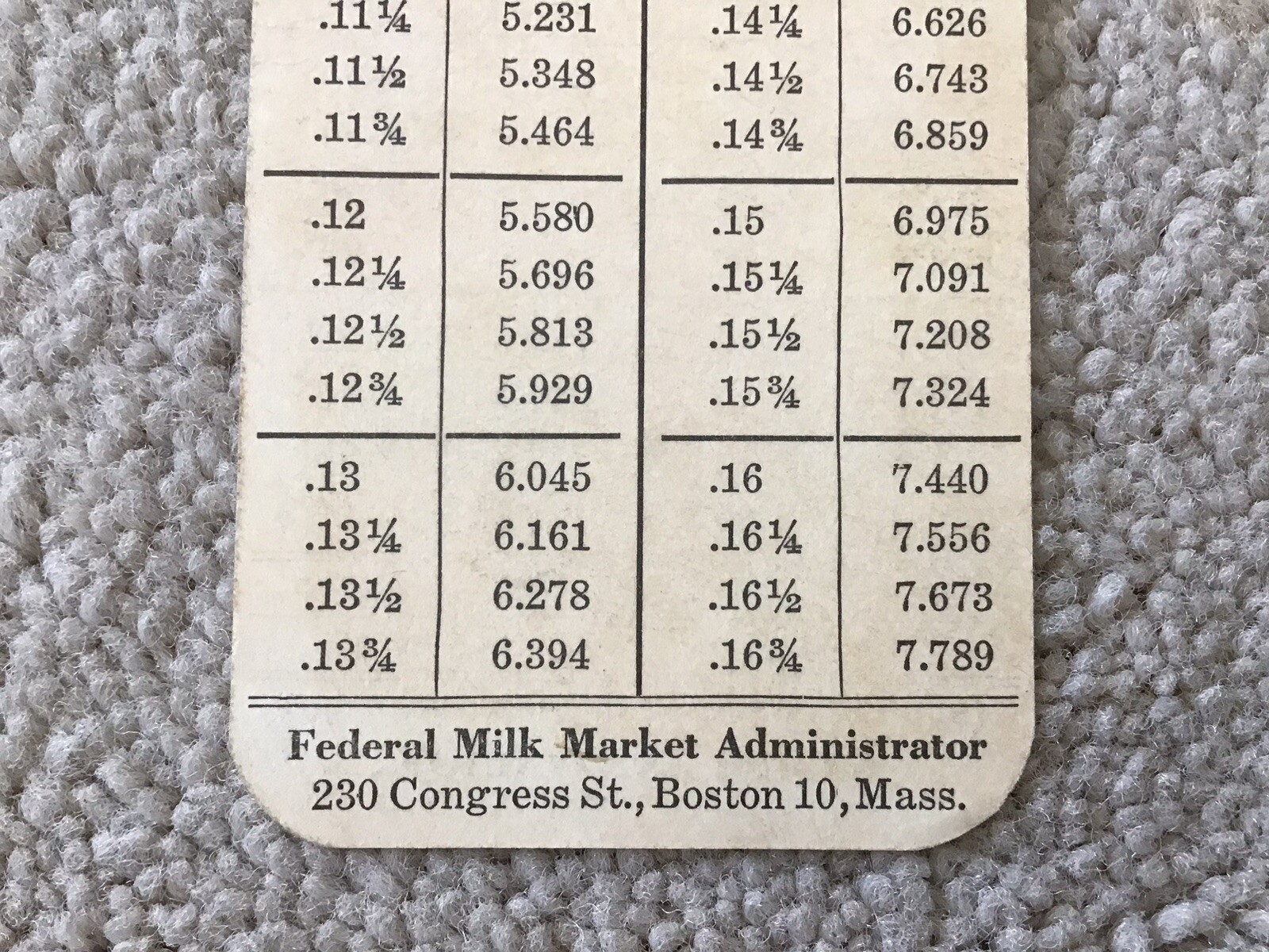 Vintage Federal Milk Market Administrator Boston 2 1/4″ x 3 1/2″ Price Card