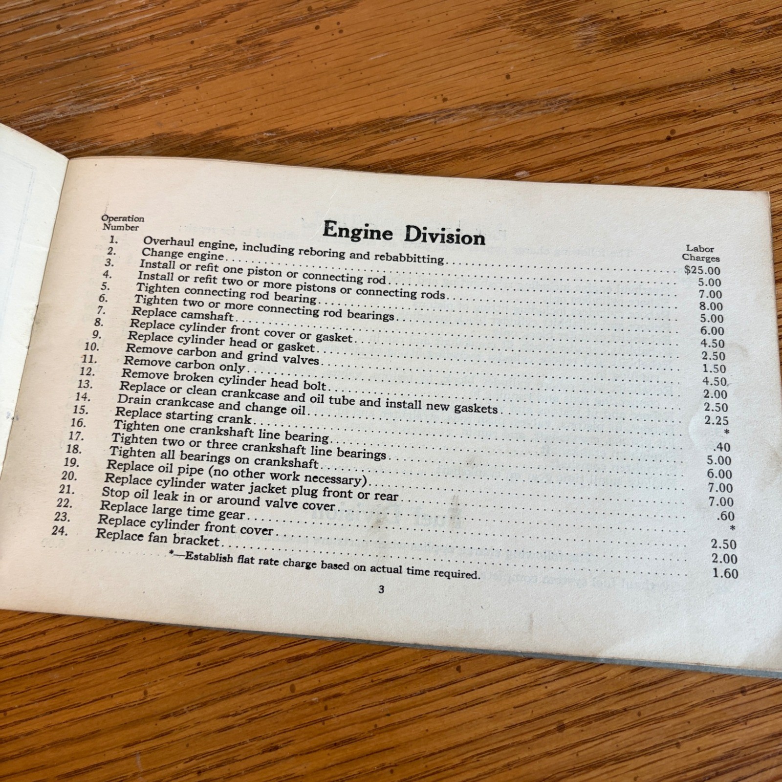 Vintage 1921 Fordson Tractor Manuals Parts List Schedule of Repair Charges Lot 4
