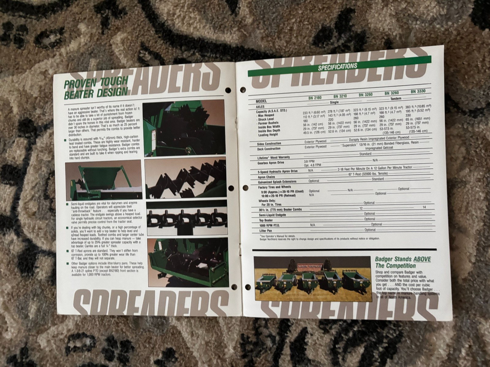 Badger Manure Spreaders For 1988 Brochure DCPA26