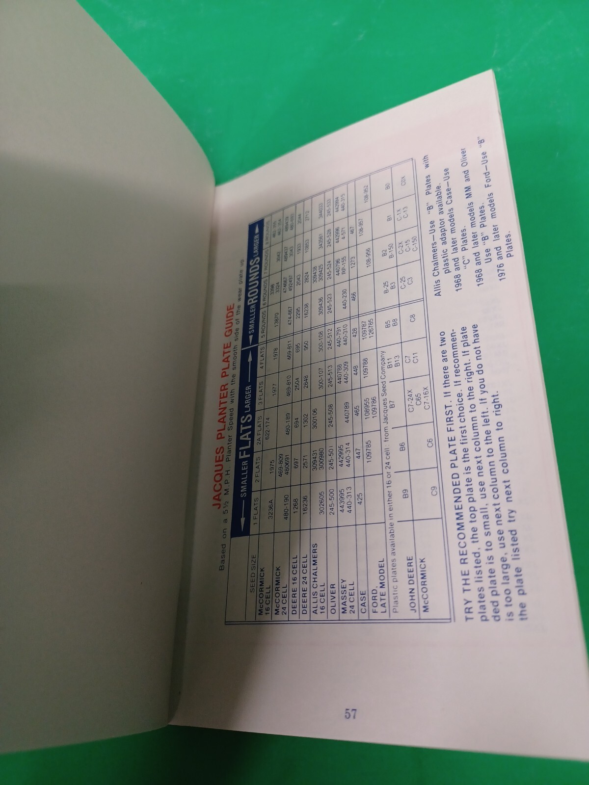 old JACQUES SEED GUIDE NOTEBOOK ADVERTISING FARM FARMING CORN SORGHUM SOYBEANS