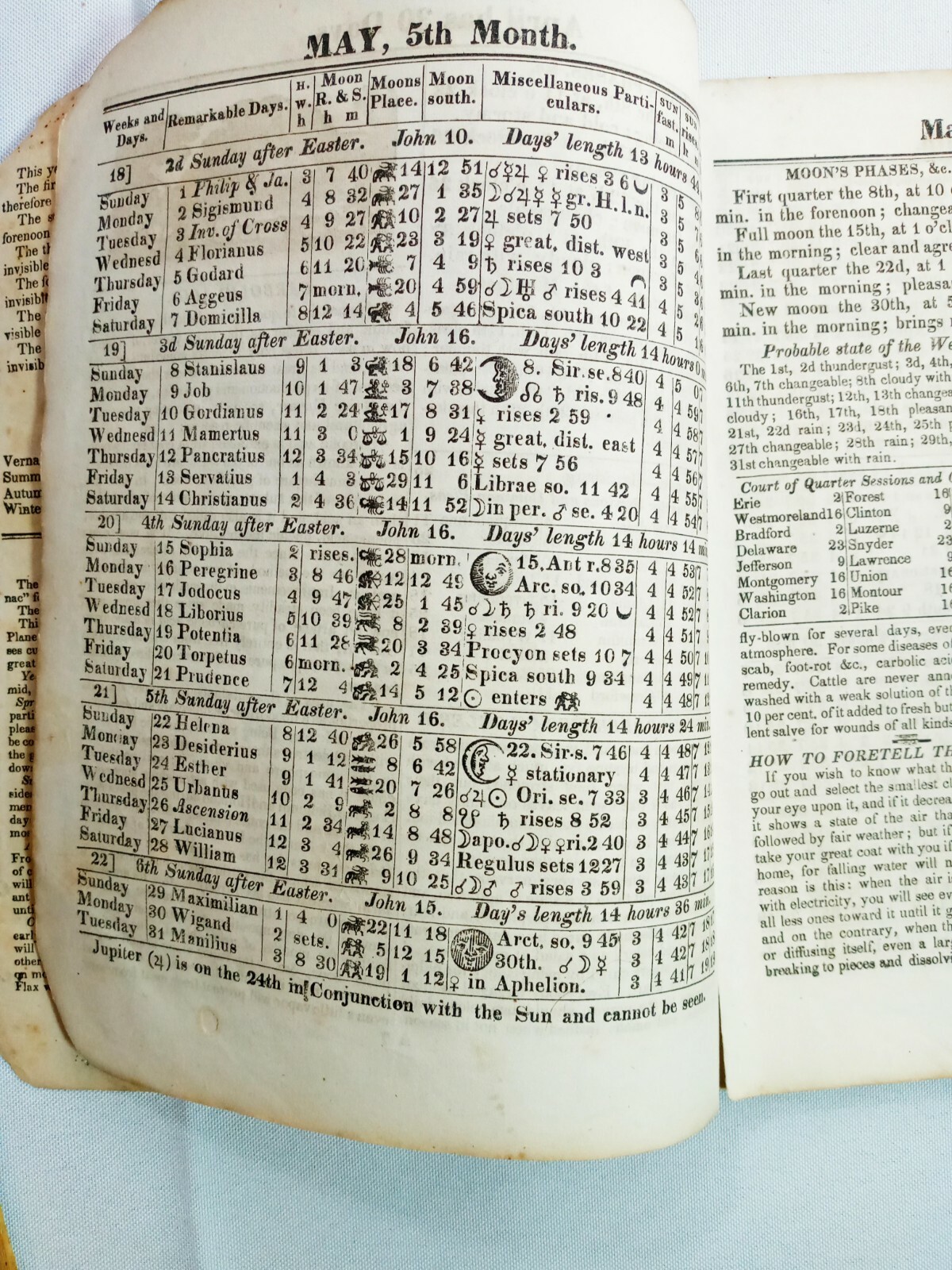 Vintage 1870 John Bear Baer’s Agricultural Almanac Lancaster PA Antique Farmers