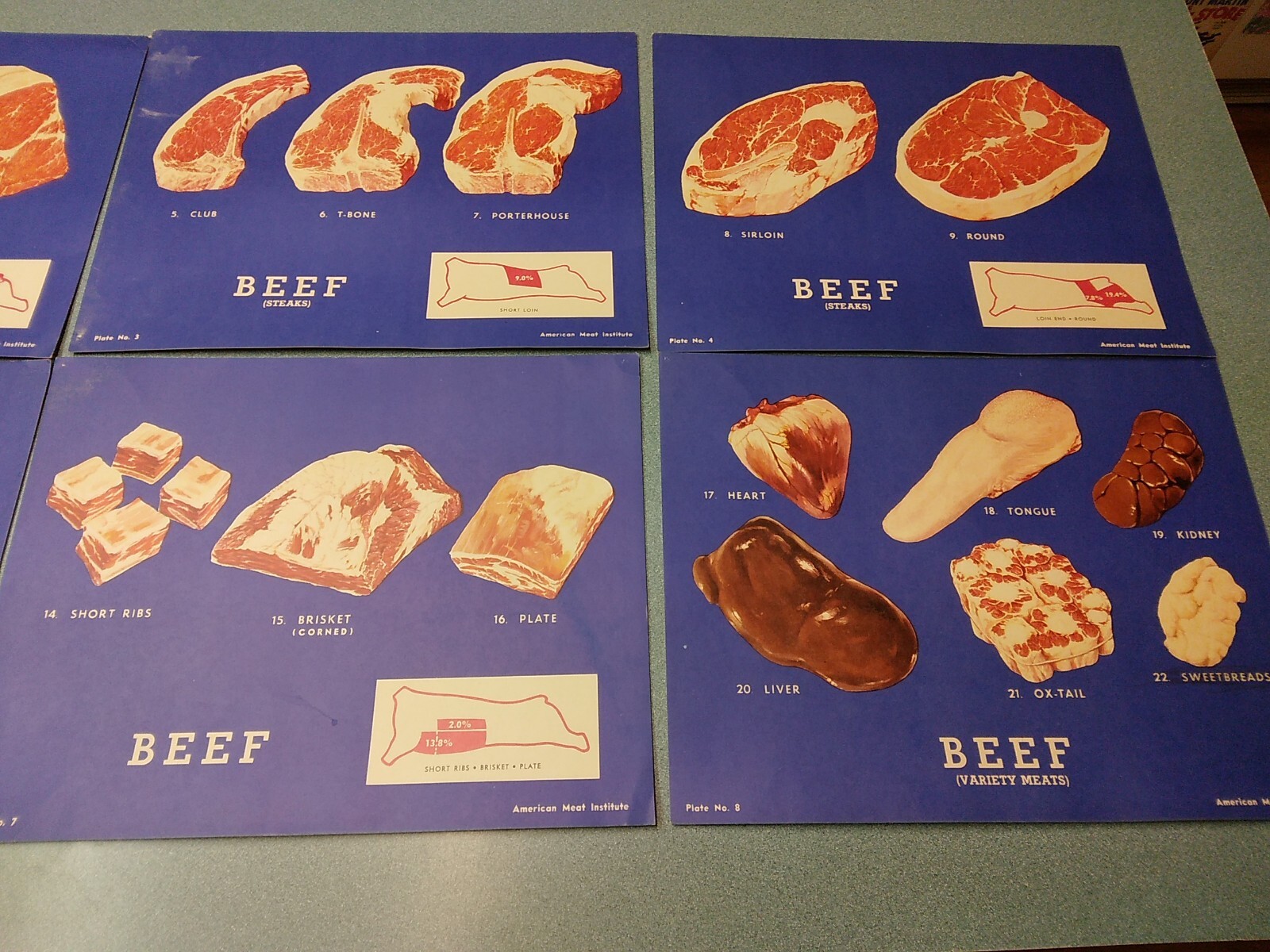 American Meat Institute BUTCHER SHOP Charts 1950’s