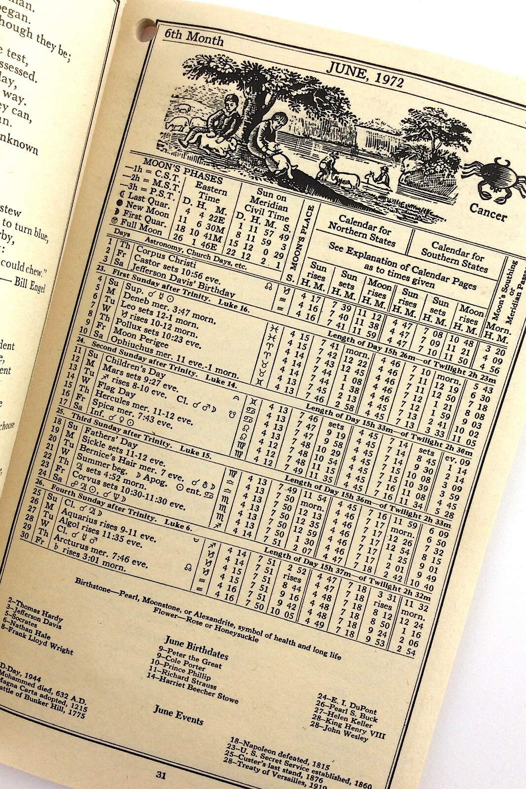 Farm Home Canadian Edition Almanac 1972 Vol 7 Events Information Year Lord M102