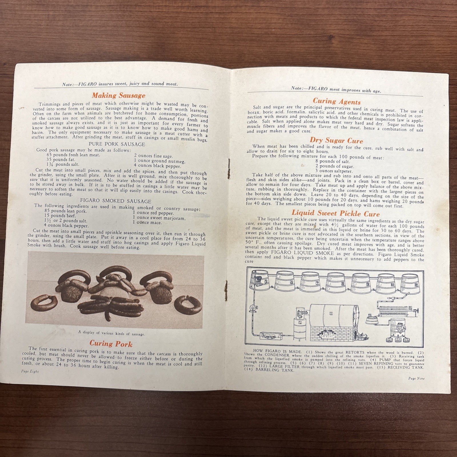 Figaro’s Message Booklet Butchering Pigs Curing Liquid Smoke Dallas TX 1930