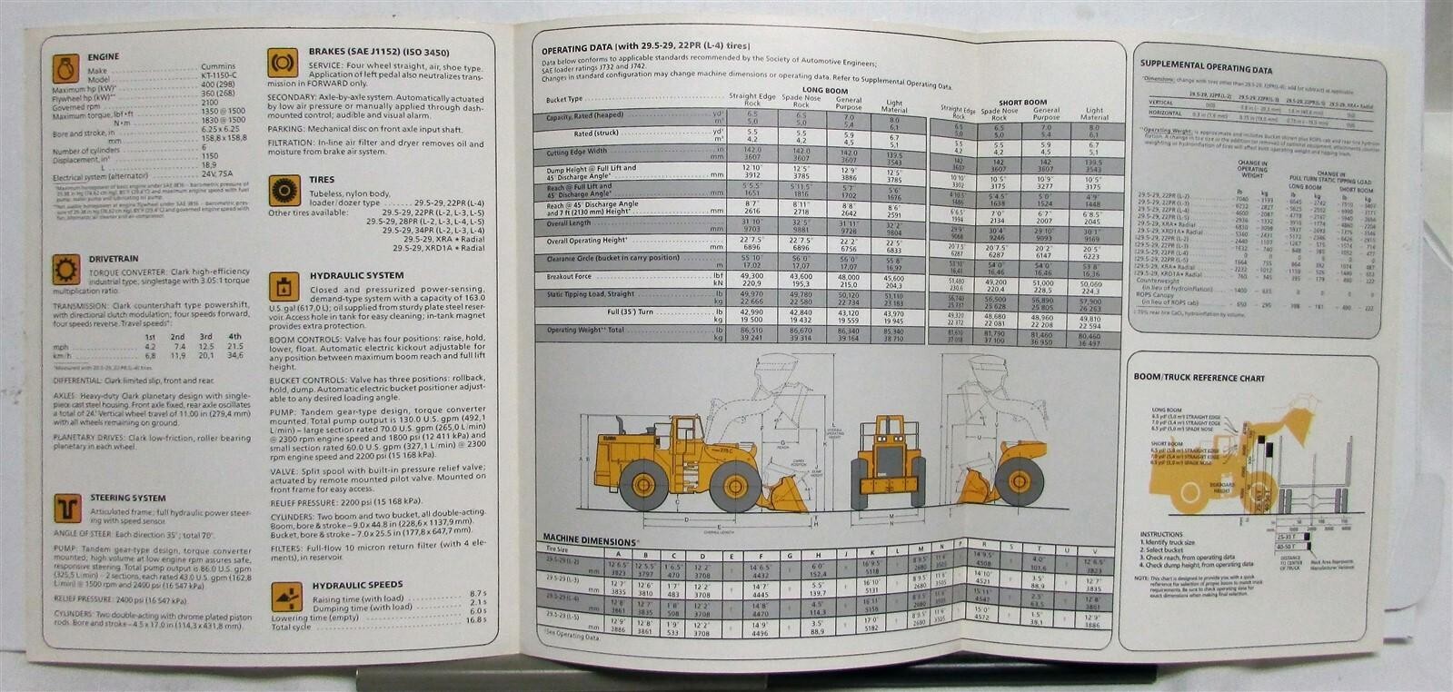 1981 Clark 275C Wheel Loader Specifications Construction Sales Tri-Folder
