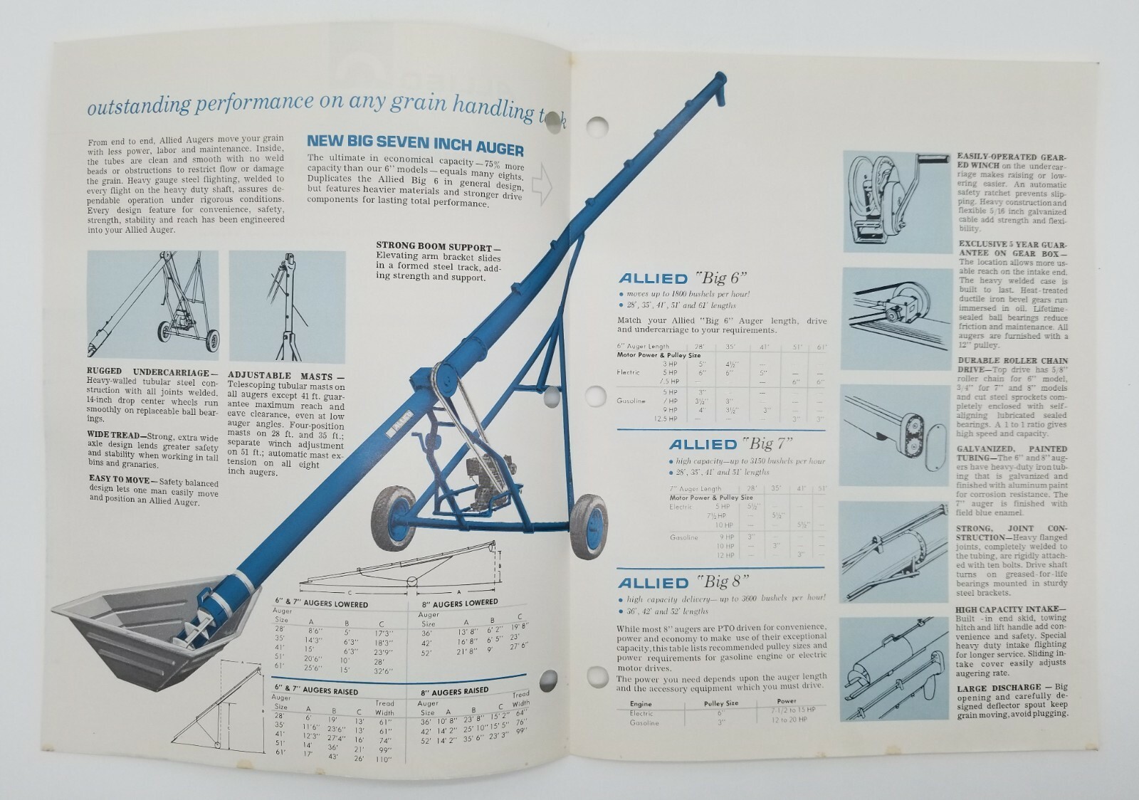 Vintage Allied 6″ 7″ 8″ Grain Augers Chicago Sales & Dealer Advertising Brochure