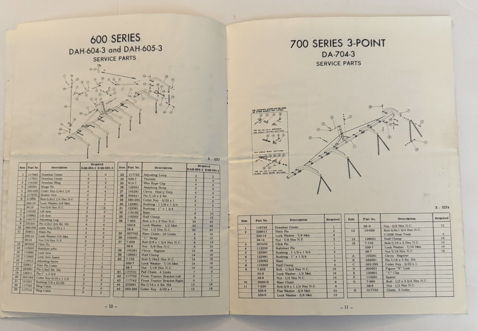 Vintage 1960’s Noble Manufacturing Co. Farm Agriculture Equipment Catalog