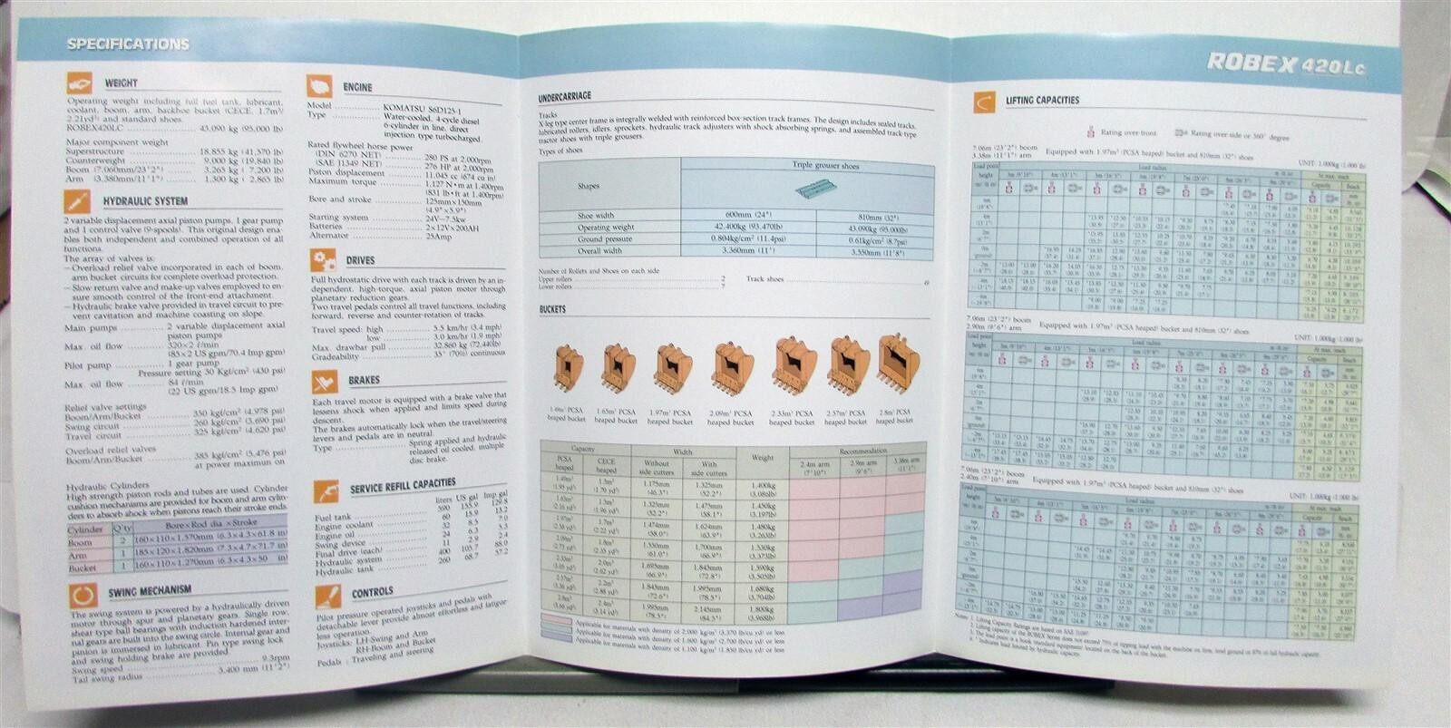 1993 Hyundai Robex 420LC Hydraulic Excavator Specs Construction Sales Brochure