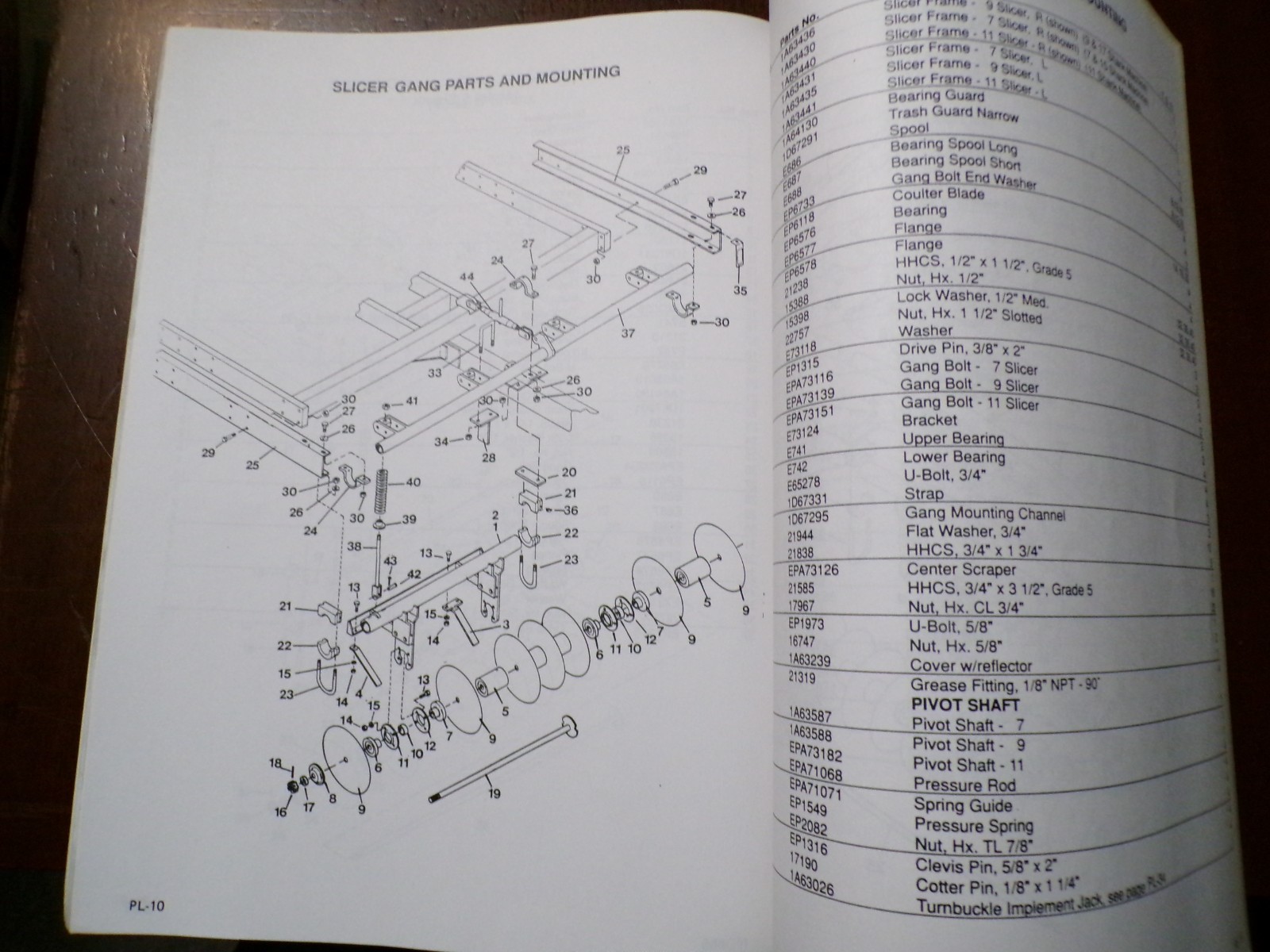Farmhand YB8400 Yield Builder, model F552-B Operator’s/Parts Manual 1991