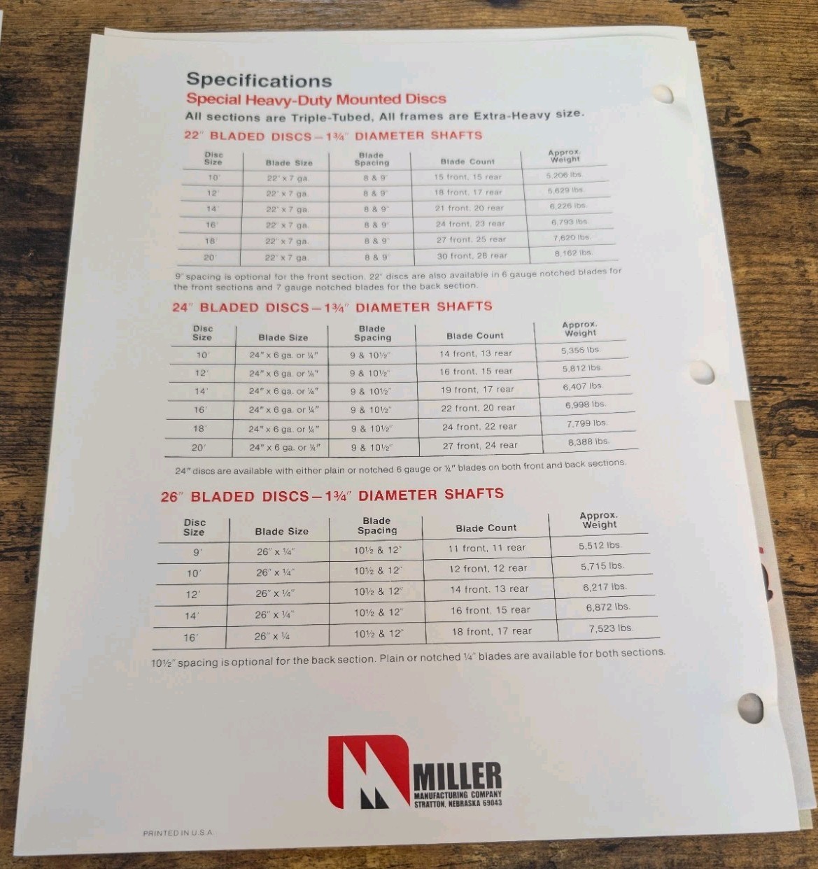 Miller Heavy-Duty Rigid Offset Disc Series II And Mounted Discs Brochures