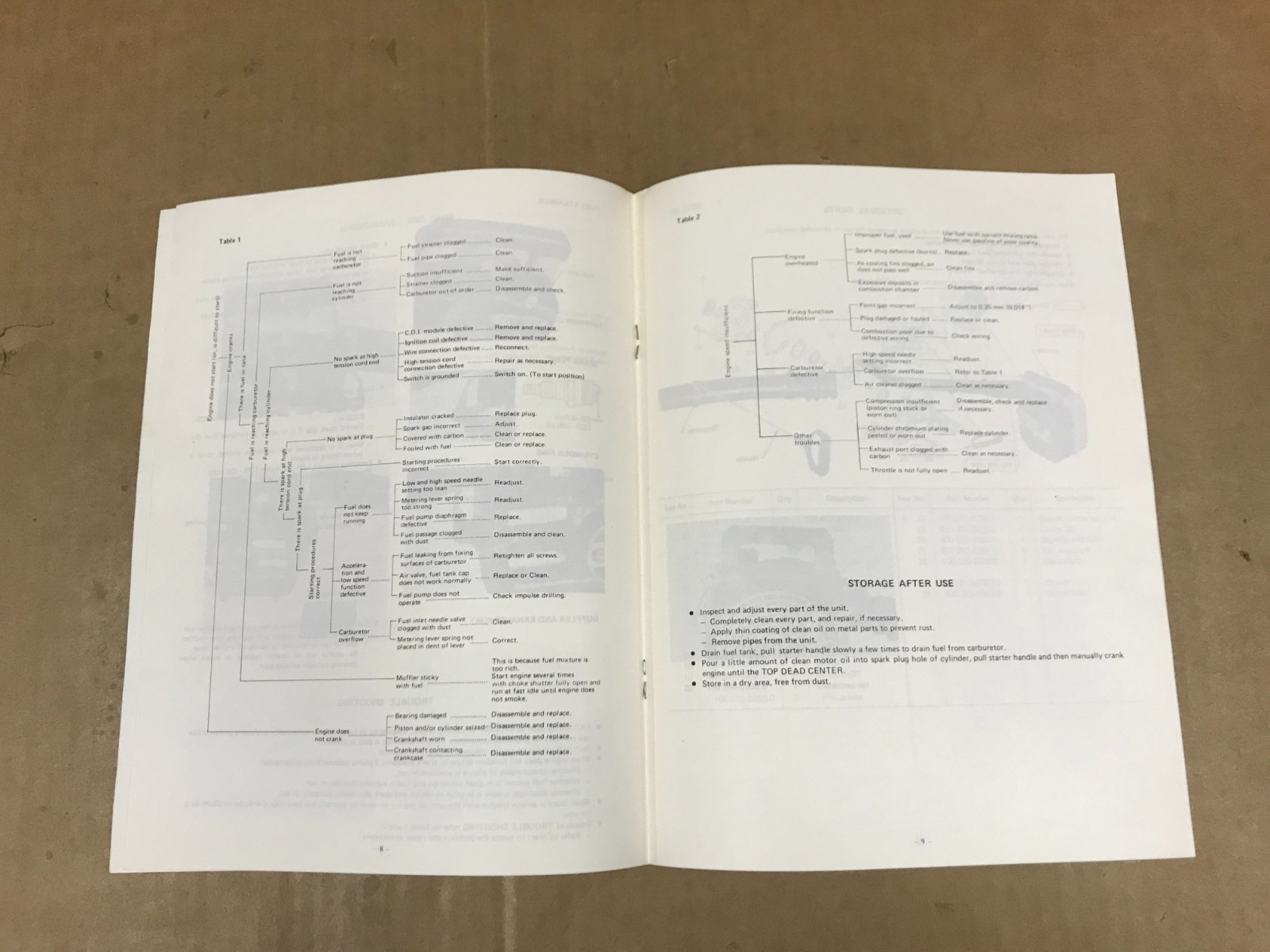 Vintage Echo Power Blower Model #PB210E Operator’s Manual
