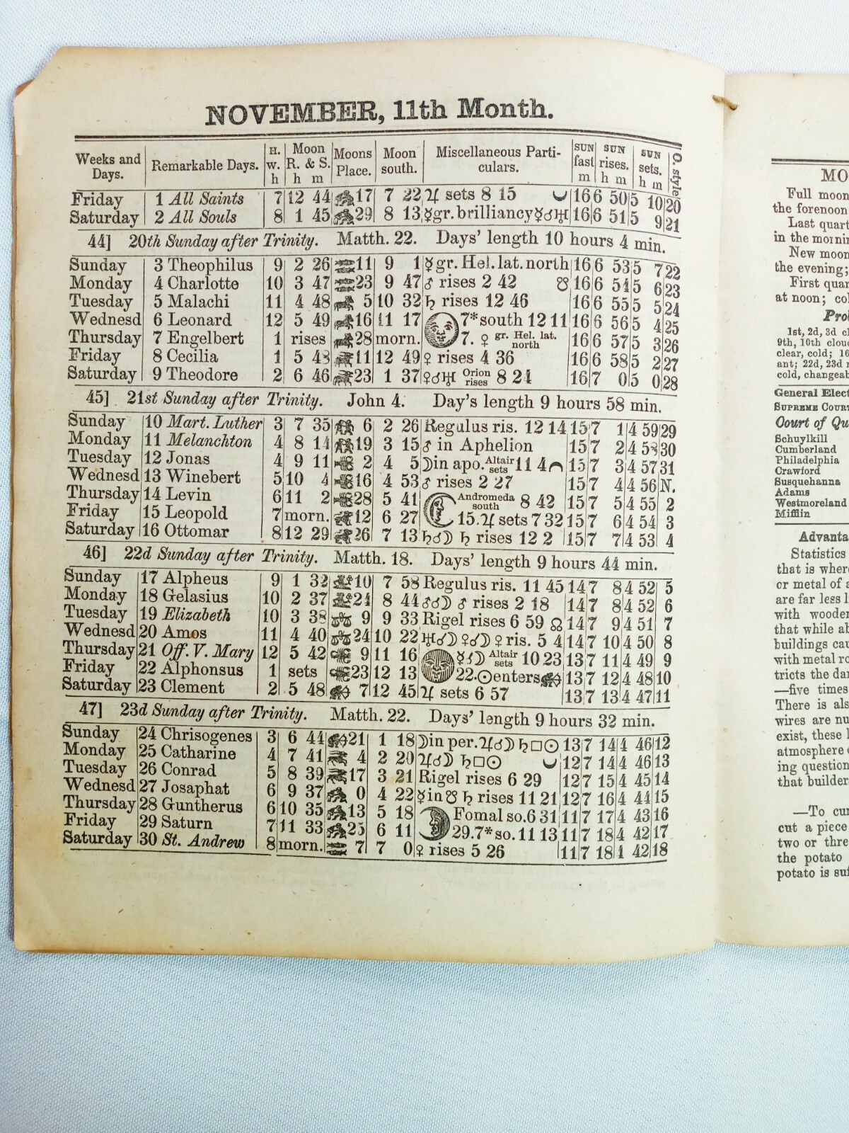 John Bear Baer’s Agricultural Almanac Lancaster, PA Antique Farmers Vintage 1889