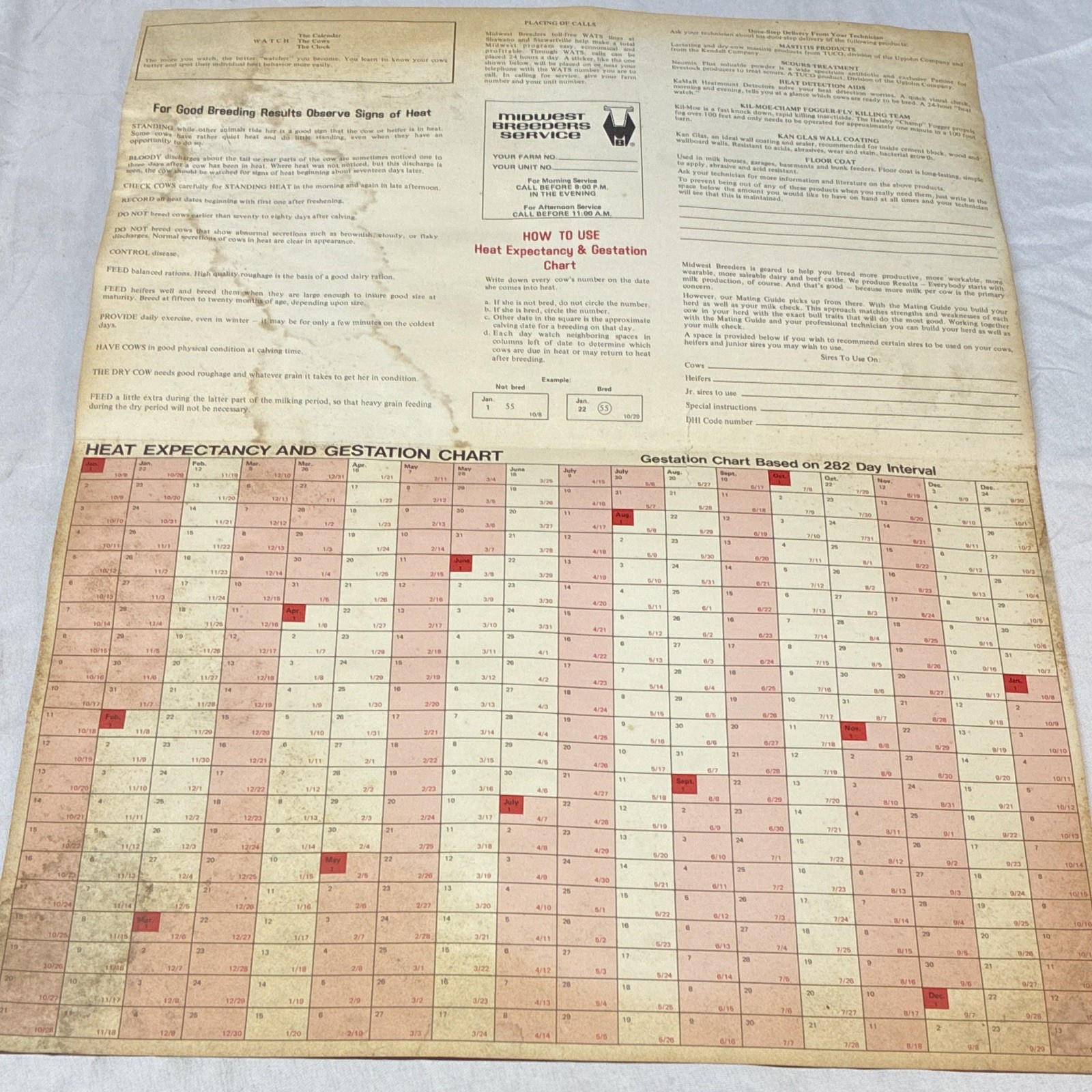 Midwest Breeders Cooperative. Better Cattle for Better Living. Gestation Chart