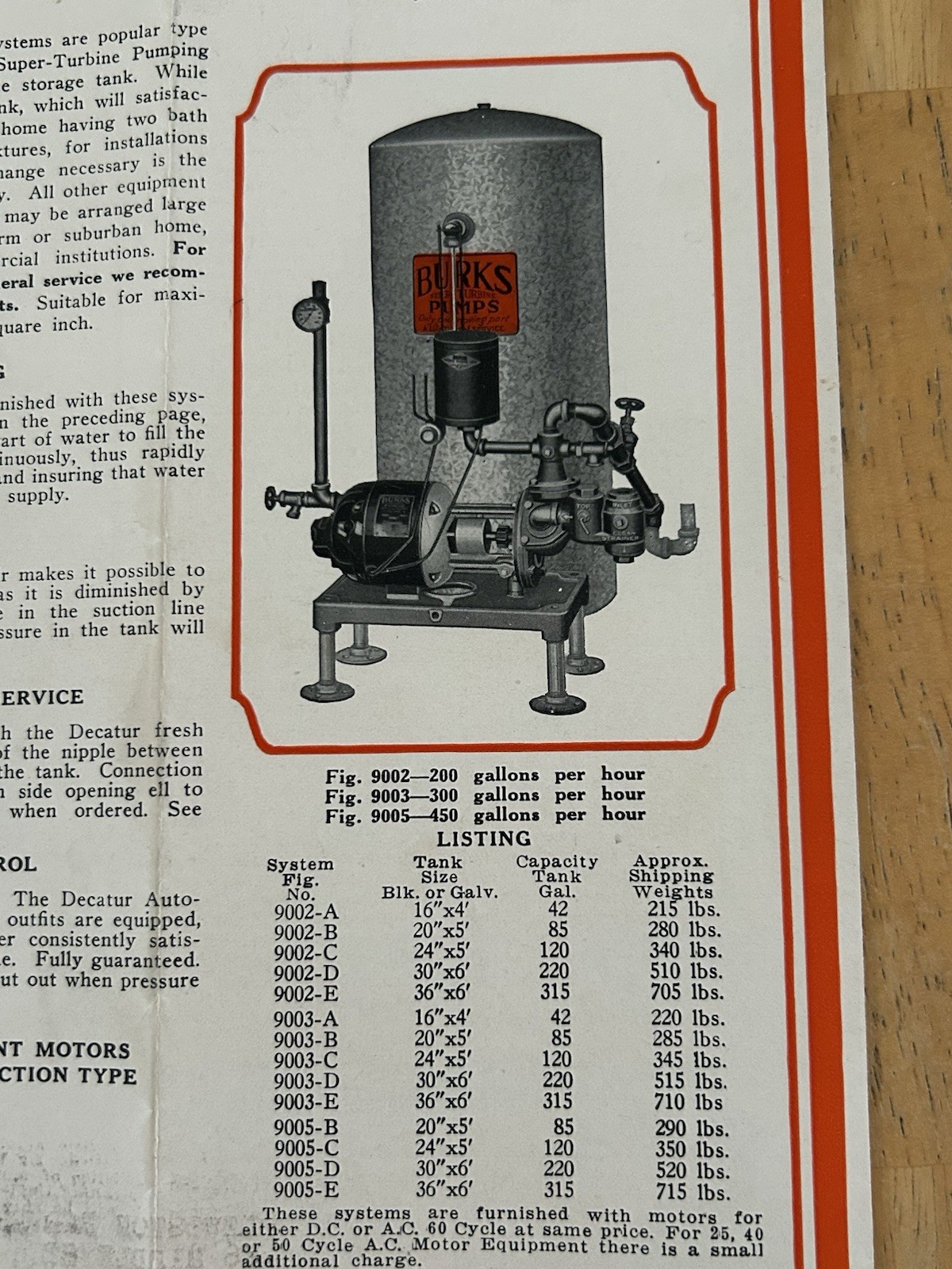 1929 Decatur Pump Company Catalog No 84C