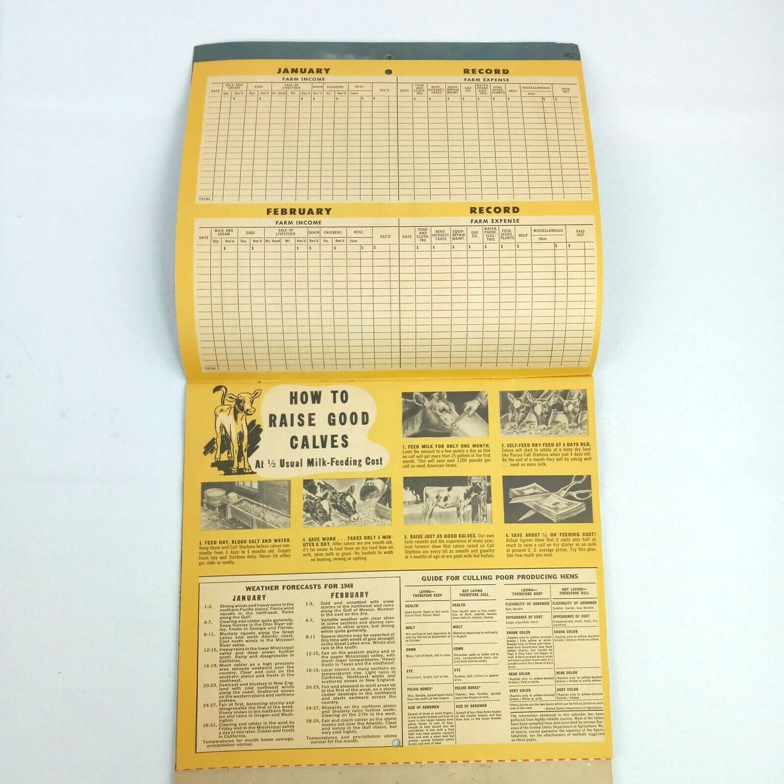 Vintage 1948 Farm Income & Expense Calendar Gehl’s Market Pig Production Plan