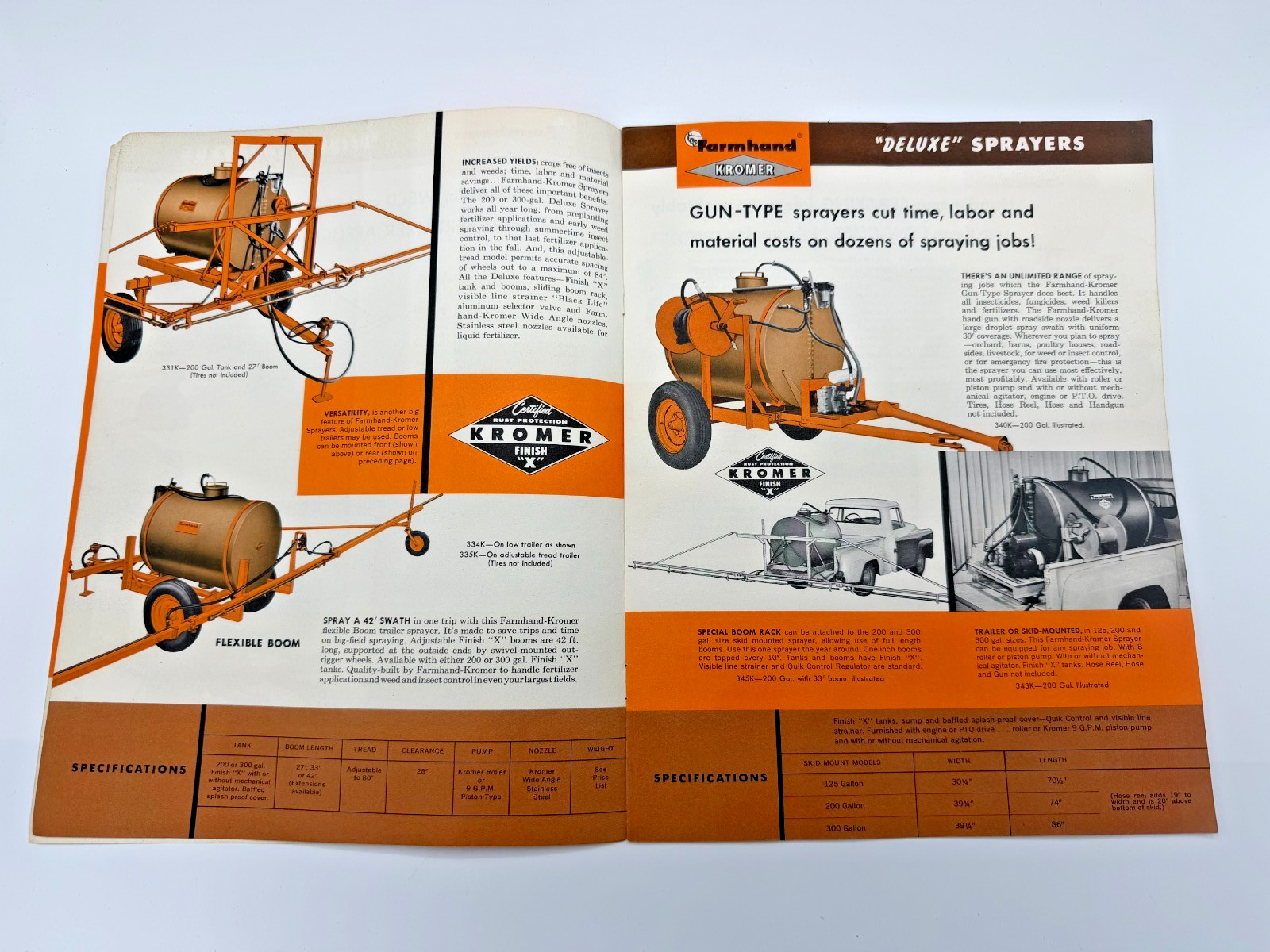 Farmhand Kromer Power Sprayers Brochure