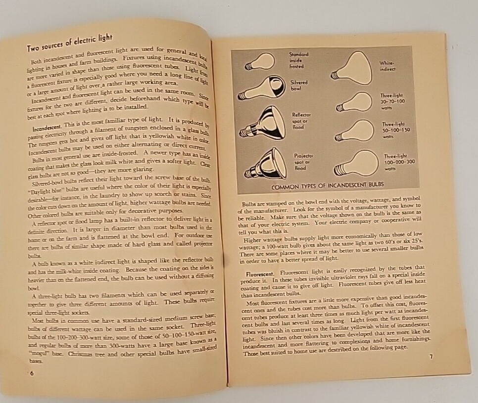 1940s Farm and Ranch Income Tax Record and Electric Light Farmstead AWESOME
