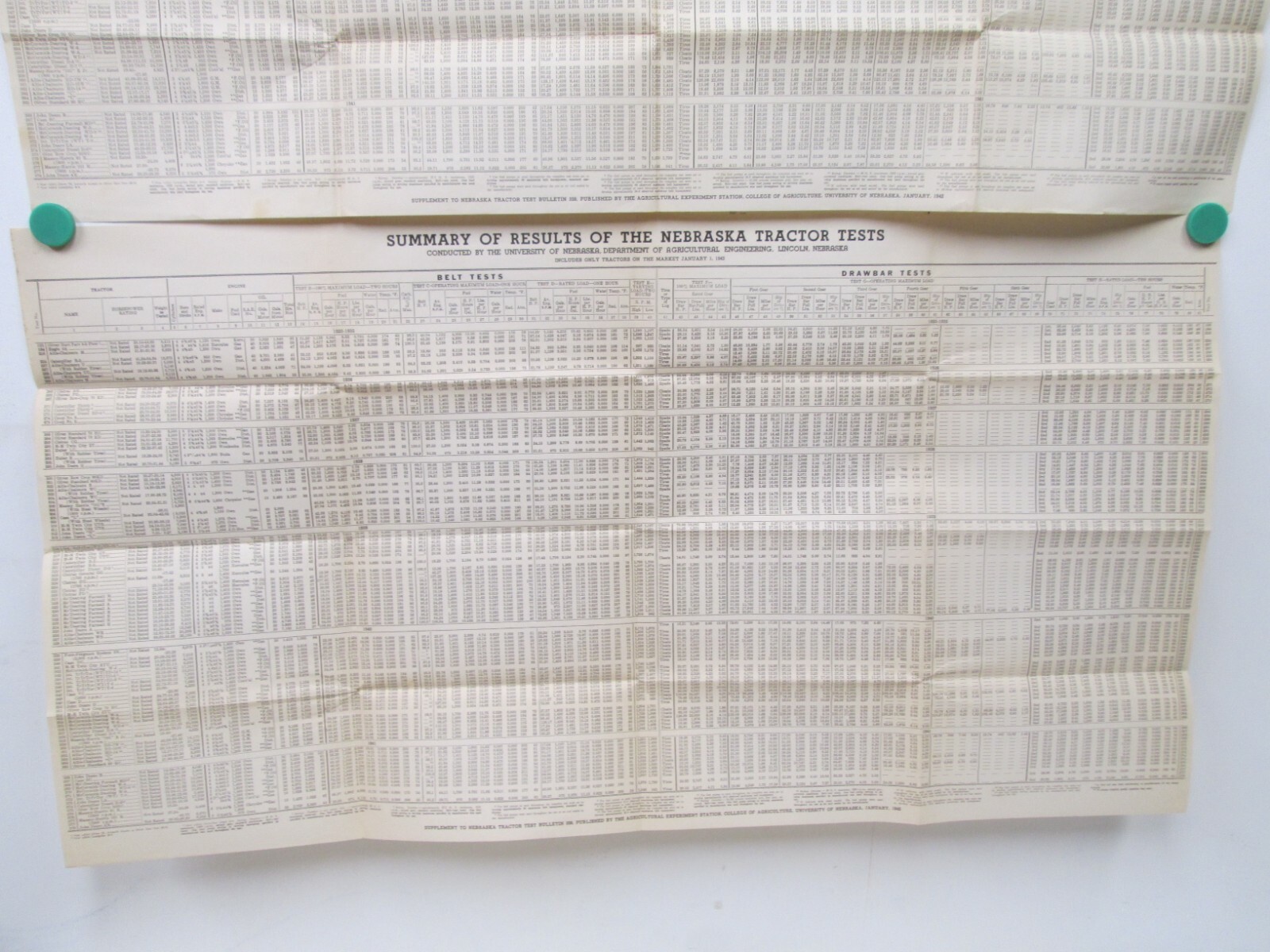 Vtg Summary of Results Nebraska Tractor Tests Ag Farm Charts 1942 Belt Drawbar