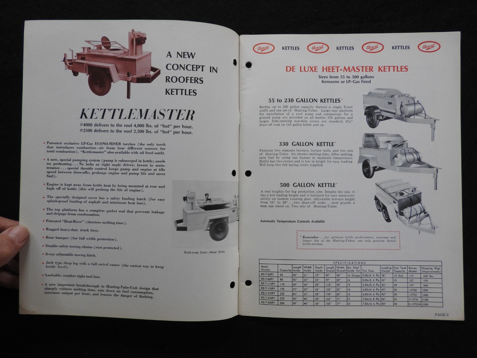 1968 Aeroil Products Co. “Roofers Equipment” Sales Catalog Hackensack NJ