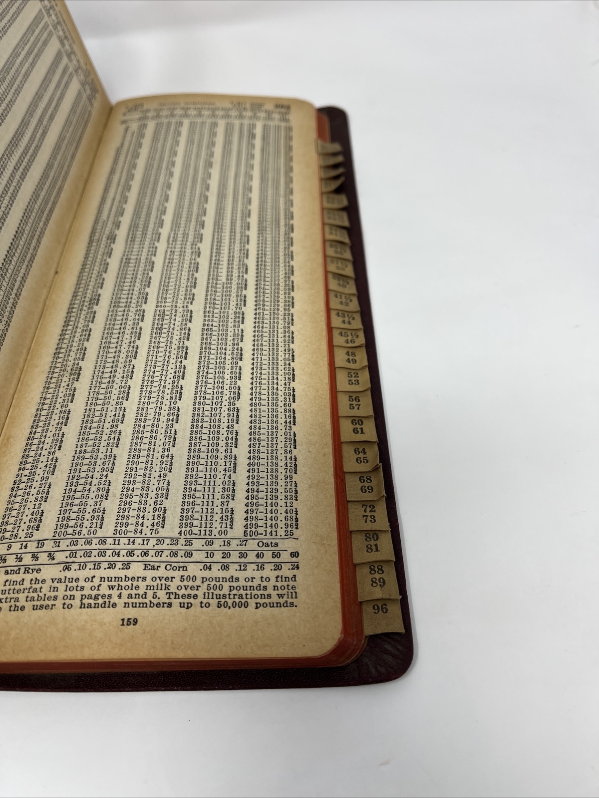 Vtg Butterfat Calculator Book 1940s Smith’s Computer Commodities