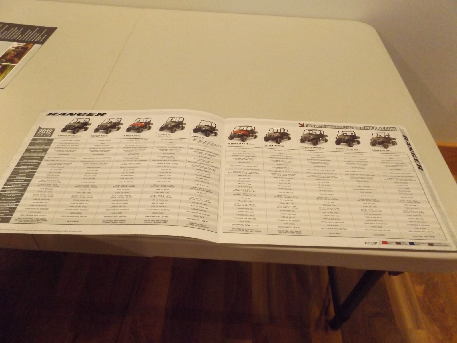 POLARIS 2012 ATV’S / SIDE x SIDES, LIT # 9950998 2011