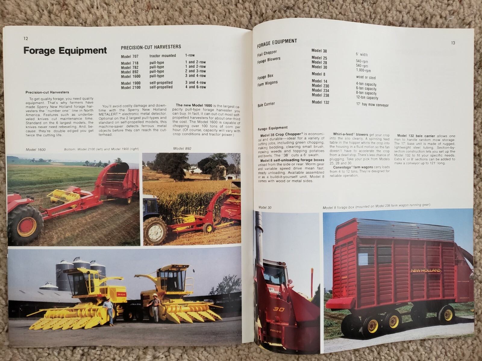 Sperry – New Holland Farm Equipment Buyer’s Guide – 1983 – Vol. 28 No. 7 B
