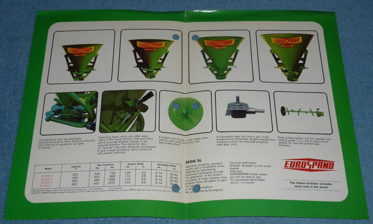 1980s OMAB Eurospand Fertilizer Spreaders Brochure Models S/ 260 300 400 500 L