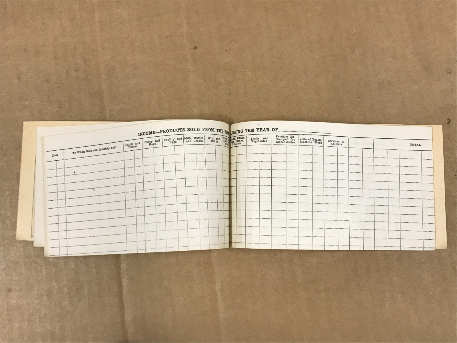 Vintage Farmer’s Account Book