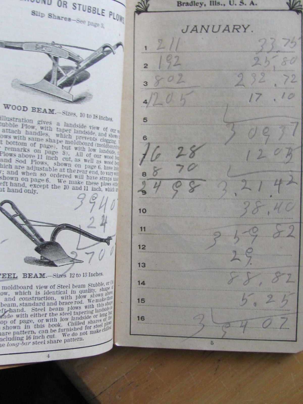 1902 POCKET BOOK BRADLEY MFG CO FARM & GARDEN PLOW CATALOG STYLE