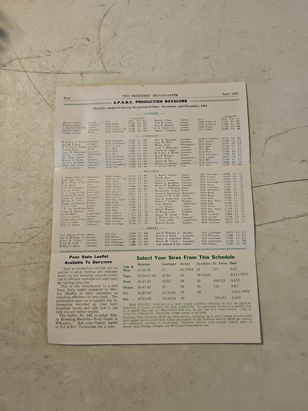 THE BREEDERS’ BROADCASTER April 1962 CATTLE S.P.A.B.C. BREEDERS NEWSLETTER