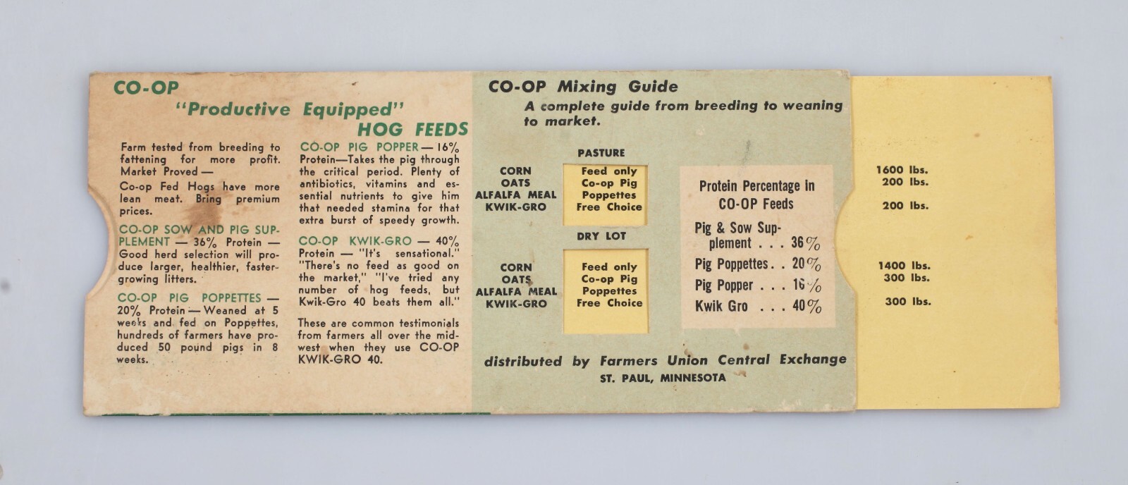 Vintage Farmers Union Central Exchange Market Maker Feeding Program Calculator