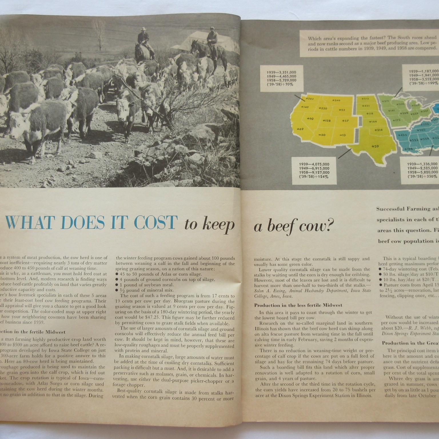 Vintage 1959 Successful Farming’s Livestock Book Beef Hogs Dairy Poultry Sheep