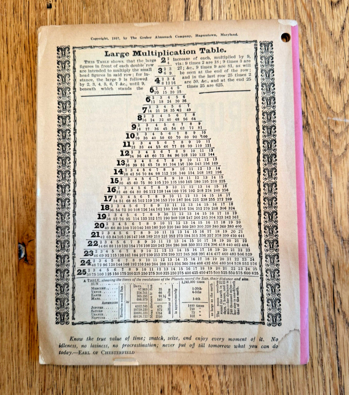 Lot of 19 John Baer’s Sons Agricultural Almanacs, Lancaster PA 1949-1976 Plus+