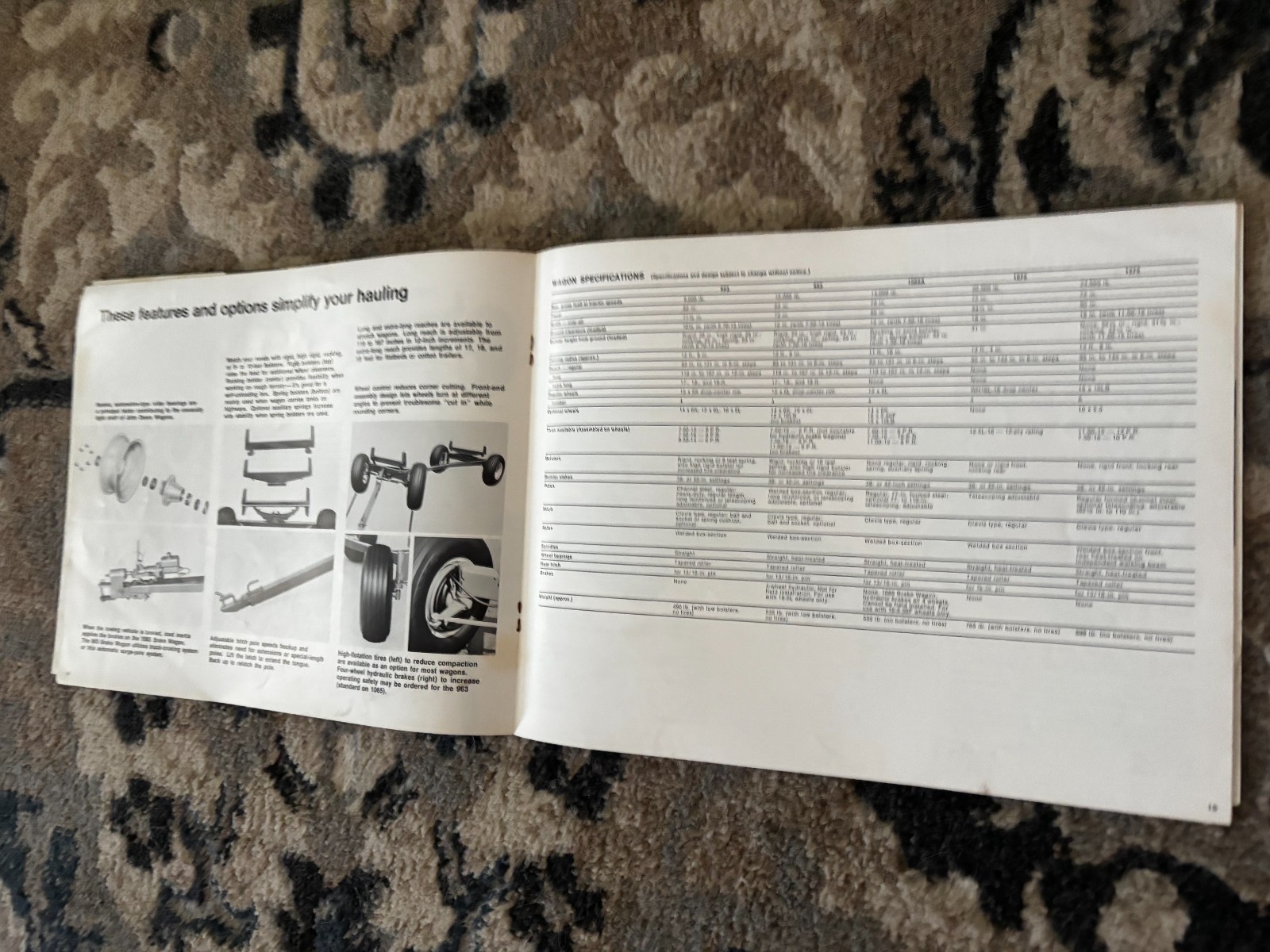 John Deere Material Handling & Feeding Equipment For 1971 Brochure DCPA26