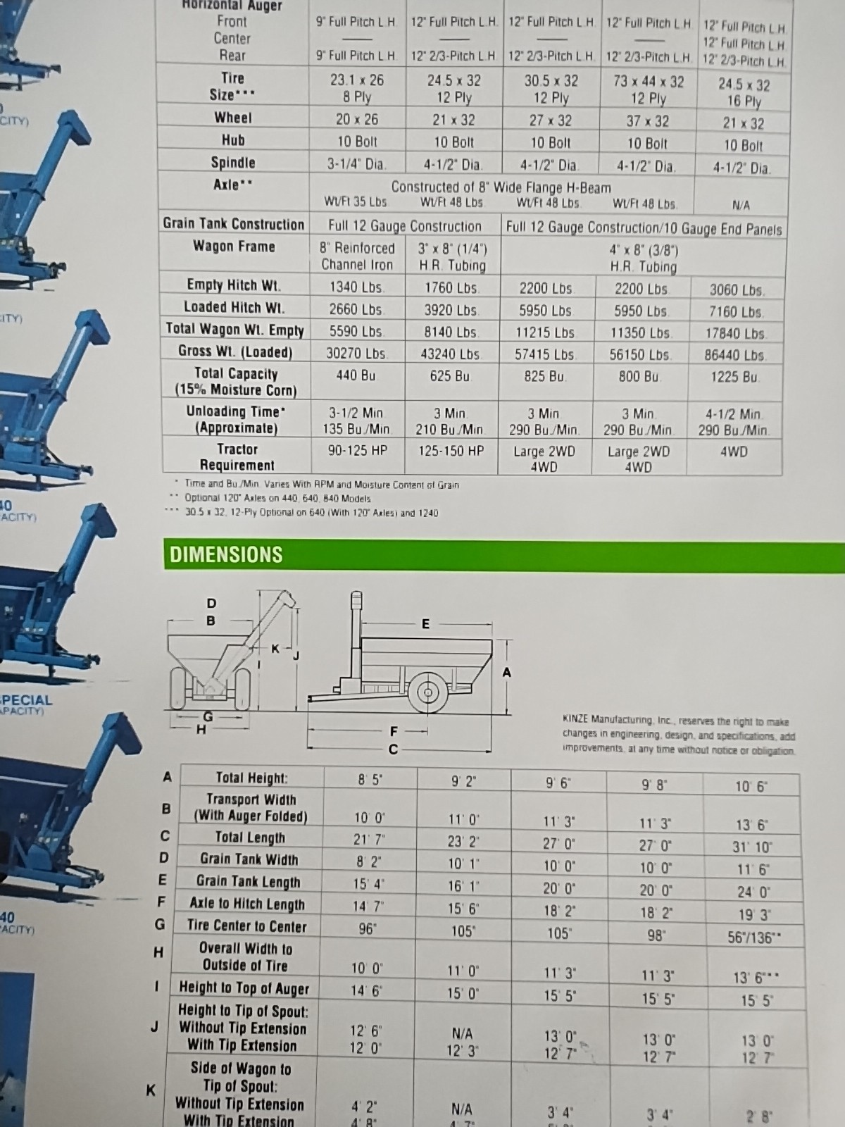 1987 Kinze Auger Wagon 440 840 1240 Brochure Williamsburg IA 640 Fold Out Poster