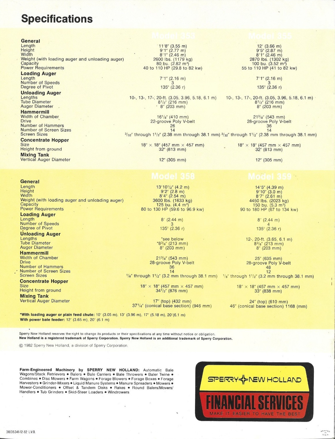 Sperry New Holland 353 355 358 359 Grinder-Mixers Showroom Sales Brochure